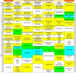 KPFT HD2 schedule active 1-1-2023
