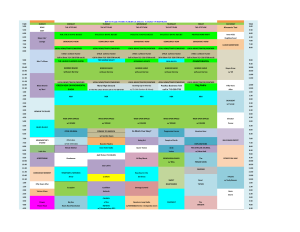 FM/HD1 Schedule