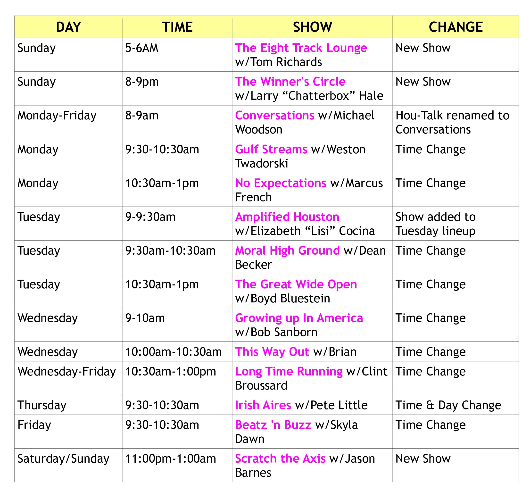 Outline of 1-19-25 schedule changes